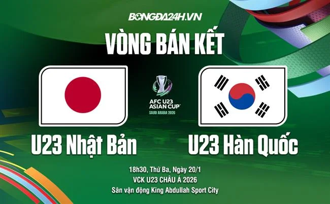 Bắn Cá Vua Biển